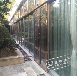 自动门厂家：使用自动门有什么优点？